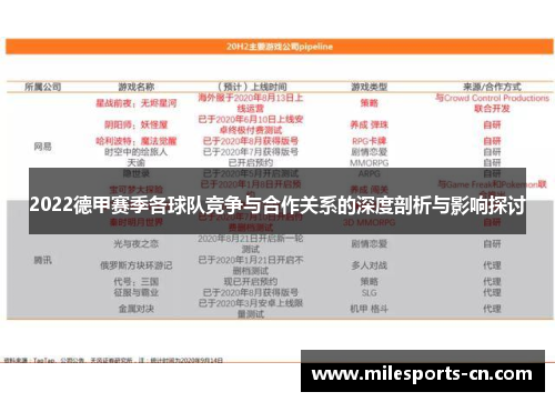 2022德甲赛季各球队竞争与合作关系的深度剖析与影响探讨