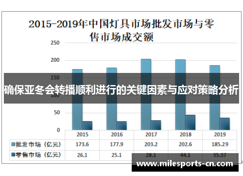 确保亚冬会转播顺利进行的关键因素与应对策略分析