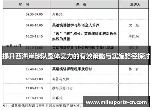 提升西海岸球队整体实力的有效策略与实施路径探讨