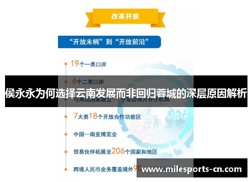 侯永永为何选择云南发展而非回归蓉城的深层原因解析