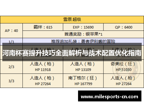 河南杯赛提升技巧全面解析与战术配置优化指南