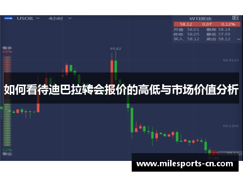 如何看待迪巴拉转会报价的高低与市场价值分析