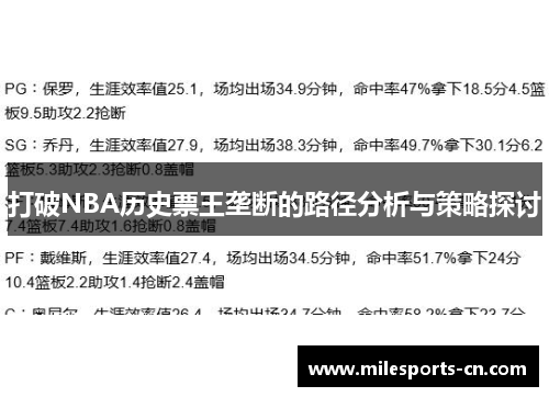 打破NBA历史票王垄断的路径分析与策略探讨