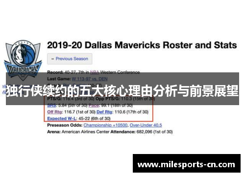 独行侠续约的五大核心理由分析与前景展望