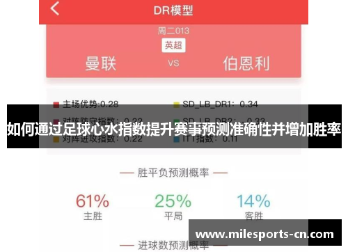 如何通过足球心水指数提升赛事预测准确性并增加胜率